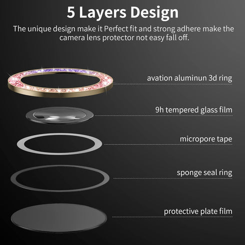 Camera Lens Protector for Samsung Galaxy S22 Ultra - Scratch-Proof, Drop-Proof Alloy Phone Screen Cover