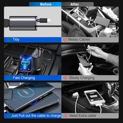 Retractable Car Charger, 4 in 1 Fast Charge Adapter 100W, Retractable Cables for iPhone & Type-C