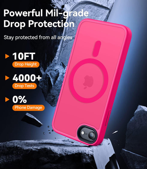 CANSHN Magnetic Case for iPhone SE 2022/iPhone SE 2020/iPhone 8, Built-in Magnets Compatible with MagSafe (Frosted Hot