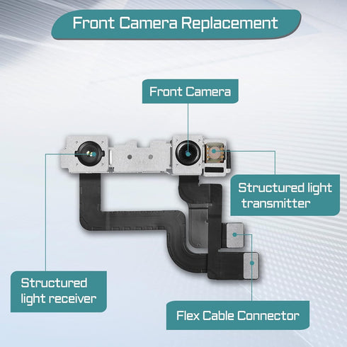 for iPhone XR Front Camera Replacement Repair Kit 7MP 6.1", iPhoneXR OEM Facing Lens Module Part Structured Light Receiver Transmitter Flex Cable Repair Fix Tools for A1984 A2105 A2106 A2108