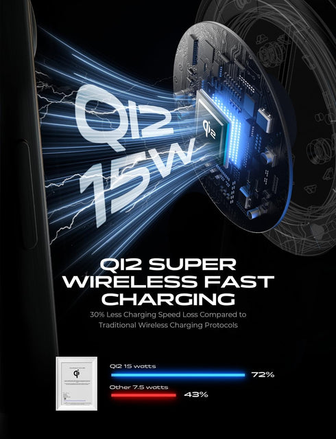 LISEN Super Fast Qi2 15W MagSafe Car Mount Charger - Wireless Charger for iPhone 16/15/14/13/12 Pro Max Plus
