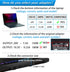 VHBW Replacement for Asus TUF 150W Charger, Compatible with ROG Strix Scar III G531GT G531GD and FX505 Series