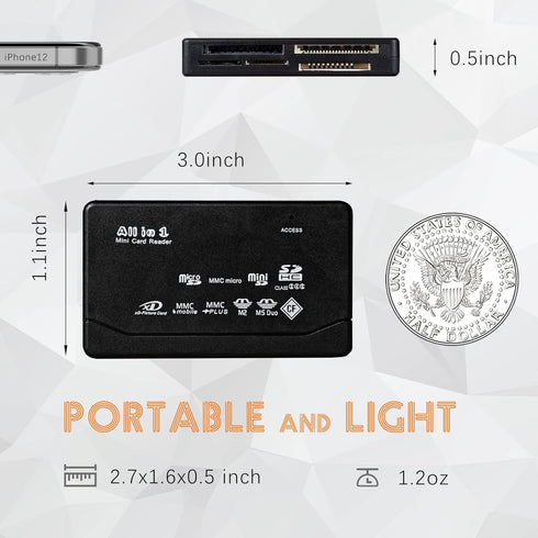 Wansurs 6 1 Pro/M2 Win7,8,10,11 Micro SD Card Reader, in Memory Card Reader for SD/Micro SD/CF/XD/MS Card, Compatible