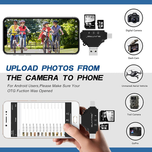 4 in 1 SD Card Reader for iPhone, iPad, Android, Mac, Portable Memory Card Reader for SD and TF Card