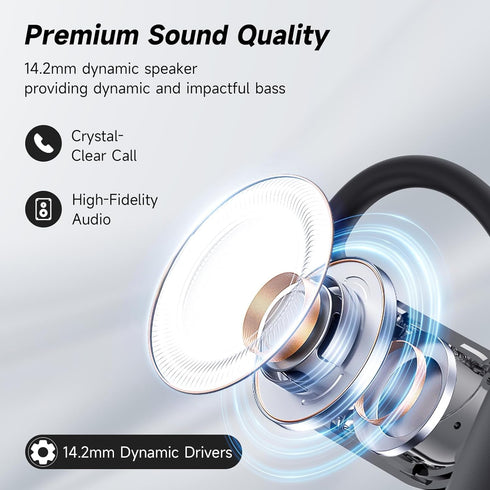 Open Ear Bluetooth 5.4 Earbuds, IPX6 Waterproof Air Conduction Headphones, 50H Playtime, Ergonomic Ear Hook, Built-in