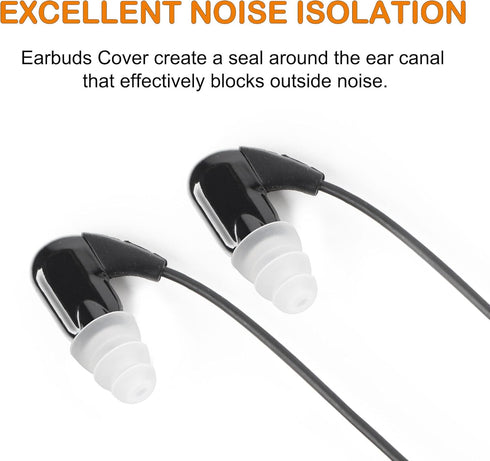 uxcell Soft Silicone Earbud Tips, 10pcs Noise-Reducing Eartips, 5mm Inner Hole, Clear, Fit Most In-Ear Headphones