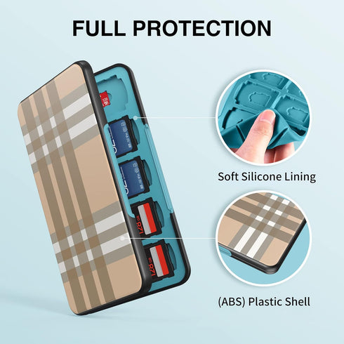 HEIYING SD Card Holder, Portable Storage for Memory SD and TF Cards, 20 Slots for SD and Micro SD Cards