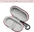 RLSOCO Case for Sony WF-C700N / WF-C500 True Wireless Headphones