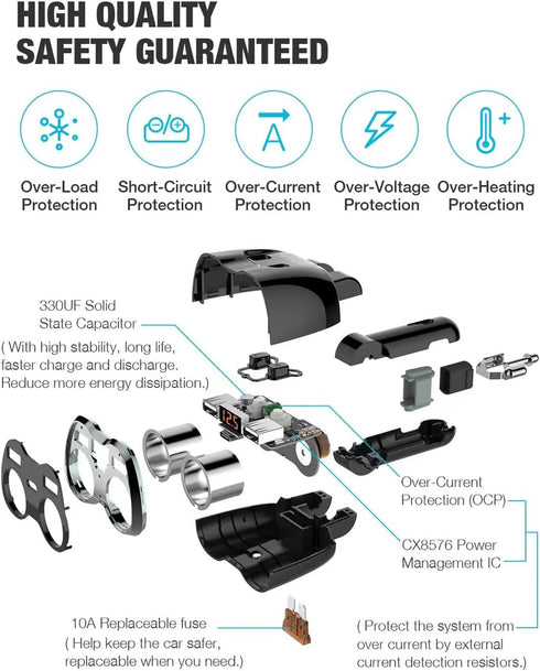 Otium USB C Car Charger, 2 Sockets Cigarette Lighter Splitter 12/24V 80W Dual USB Type-C Ports Separate Switch LED Voltage Display Built-in Replaceable 10A Fuse Compatible Mobile Phone GPS Dash Cam