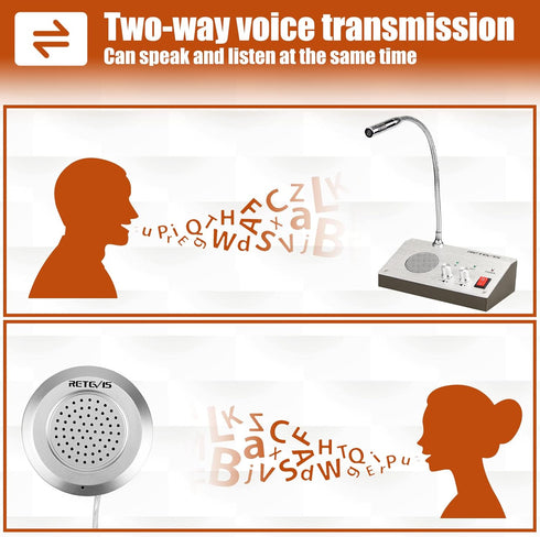 Retevis RT-9908 Window Speaker, Dual-Way Voice Intercom System for Business