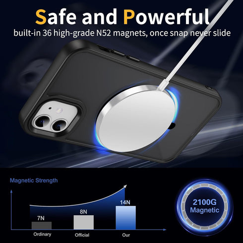 Strong Magnetic Anti-Fingerprint Case for iPhone 11, Compatible with MagSafe Wireless Charging, Translucent Matte Slim