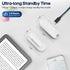 Remote Control Page Turner for Kindle Paperwhite Oasis Kobo eReaders, Page Turner Clicker for iPad Tablets, Wrist Strap