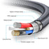 Micro USB Cable 20FT/6M, Long Android Charger Cable, Nylon Braided Durable Fast Phone Cord for Samsung Galaxy S7 S6
