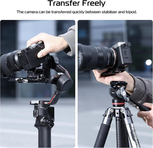 ULANZI UKA01 Quick Release Plate Kit, Arcac/F38 Interface Camera Mount with 1/4" to 3/8" Screw Thread Adapter