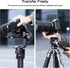 ULANZI UKA01 Quick Release Plate Kit, Arcac/F38 Interface Camera Mount with 1/4" to 3/8" Screw Thread Adapter