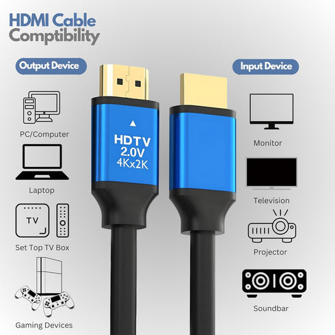 Betron 4K HDMI to HDMI Cable, High Speed Ultra HD HDMI Cord, 18 Gbps 6.5 Feet Male-Male HDMI Wire for Gaming