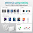 USB C Wall Charger - Fast 20W PD Power Adapter with Dual Type C Port for iPhone 15 Series, iPad Pro, AirPods (2Pack 3.3
