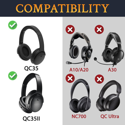 SoloWIT Cooling-Gel Ear Pads for Bose QuietComfort 35/QC35 II, Replacement Cushions with Noise Isolation Foam