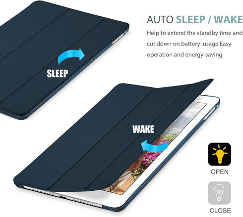 ProCase Smart Case for iPad Mini 4th Generation (2015 Model), Lightweight Cover with Auto Sleep/Wake, Navy