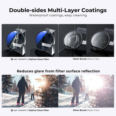 K&F Concept 82mm UV CPL Lens Cap Filters Kit, Multi-Coated MCUV, Circular Polarizer, Lens Cover, Cleaning Cloths