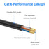 JARNHNG 6 1.5ft 3ft 6ft 10ft 15ft 20ft 30ft 40ft 50ft 100ft 150ft 200ft 300ft 500ft 1000ft, 26AWG 10Gbps RJ45 Cat