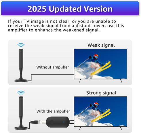 AtomDream Tech 4K 8K 1080P 1M 0.3M TV Antenna Amplifier Signal Booster with USB Power Improves Weak Signal Reception