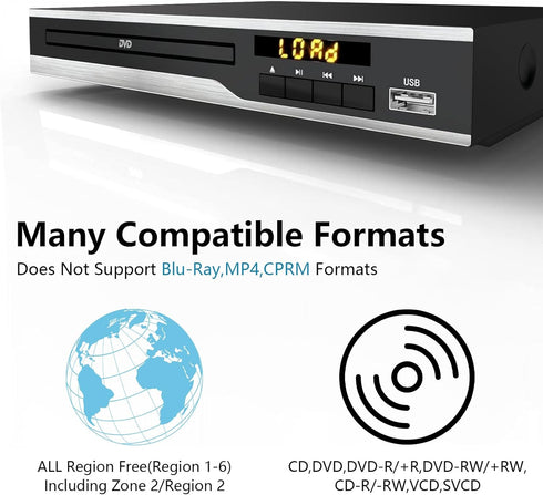 MAITE 128G DVD Player, Region Free DVD Players for CD/DVD's, Compact DVD Player Supports NTSC/PAL System with AV Stable