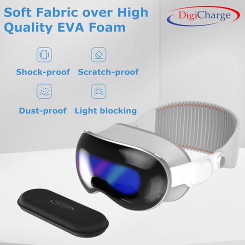 Digicharge Lens Protector Cover Compatible with Vision Pro, Meta Quest 3S/Quest 3/2, Protects Lens from Scratches