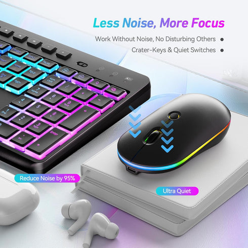 Wireless Keyboard and Mouse Combo with Backlit, 2.4Ghz Rechargeable Light Up Keyboard Mouse Set for Computer