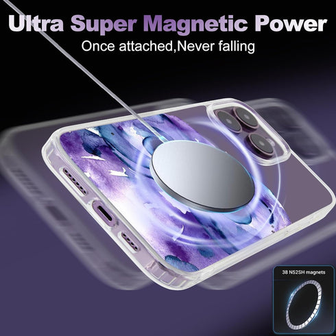 iPhone 13 Clear TPU Case with Purple Owl Pattern, MagSafe Compatible, Magnetic Wireless Charging, 6.1 inch.