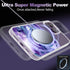 iPhone 13 Clear TPU Case with Purple Owl Pattern, MagSafe Compatible, Magnetic Wireless Charging, 6.1 inch.