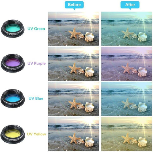 Phone Camera Lens Kit (13 Pieces) for iPhone 11 Xs 10 8 7 6 Plus SE Samsung and Most Android Phones