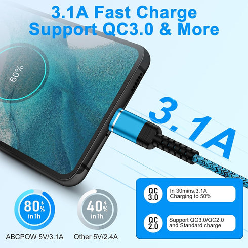 USB C Charger Cable Fast Charging 3 Pack 3ft, for Samsung Galaxy Z Fold 6, iPhone 15 Pro Max, 3.1A Car USB A to C