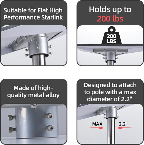 Starlink Gen 3 Pipe Adapter for Starlink Gen 3 Standard Dish, Starlink Pole Mount, Roof Mount Kit