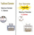 PETECHTOOL 100-Pack RJ45 CAT6A CAT6 Pass Through Connectors 23AWG Cables-End Bold UTP Ethernet 8P8C Gold Plated Modular Plug for Unshielded Twisted Pair Solid Wire & Standard Cables by PETECHTOOL