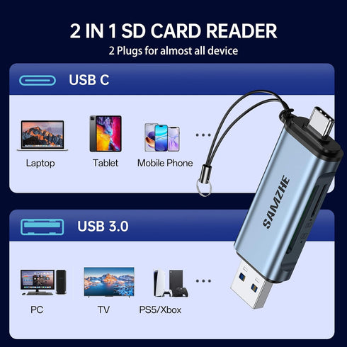SAMZHE 3.0 2 1 17 16 15 SD Card Reader USB C, USB Micro SD Card Reader in Memory Card Reader for MicroSD SDHC SDXC