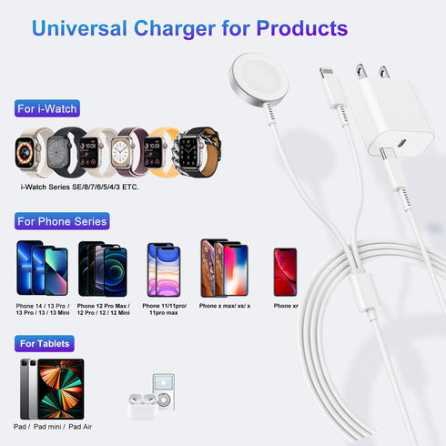 Upgraded Apple Watch Charger, 2 in 1 USB C Magnetic iWatch Charger Cord & USB-C to L Cable 6FT, Fast Charging