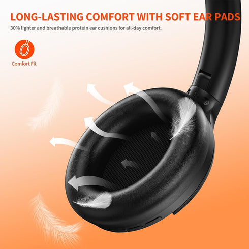 Hybrid Active Noise Cancelling Headphones, 2024 Upgraded Wireless Over Ear Bluetooth Headphones with 100H Playtime –