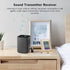 Bluetooth Transmitter Receiver, 2 in 1 Wireless Bluetooth Adapter, Bluetooth Aux Adapter for Car TV Home Stereo, Black