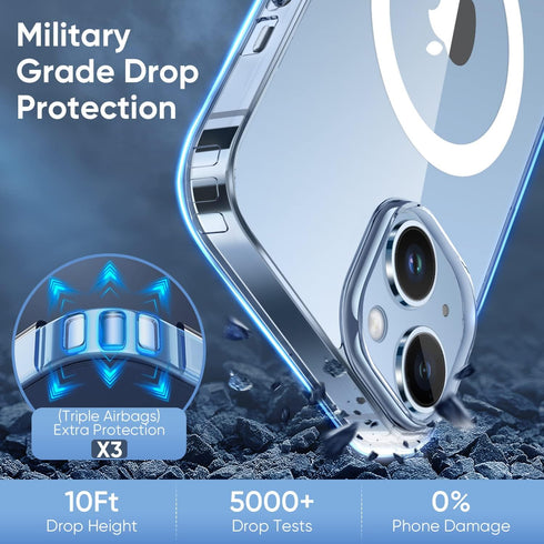 2024 iPhone 14/13 Case with MagSafe, Slim Shockproof Military-Grade Protection, Non-Yellowing Clear Magnetic Cover.
