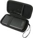 khanka Hard Travel Case Replacement for iMuto 20000mAh / 30000mAh Portable Charger