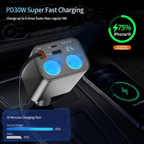 Paiholy 5 in 1 Retractable Car Charger Cigarette Lighter Splitter, 159W Fast Charger with Dual USB Port