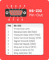 Gearmo Mini USB Serial Adapter - Hi-Speed 920K FTDI Chip