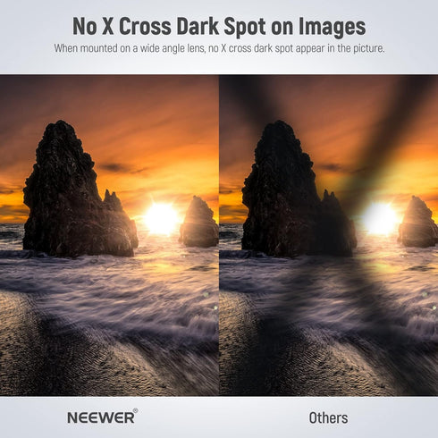 NEEWER 37mm HD Variable ND Filter - ND2-ND32 (1-5 Stops), Optical Glass, 30 Layer Nano Coated, Ultra Slim Frame