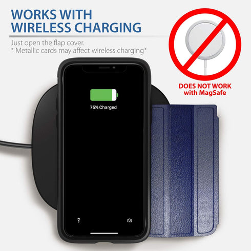 VENA vCommute Wallet Case for Apple iPhone 12 / iPhone 12 Pro (6.1"-inch), Blue Flip Leather Cover with Kickstand