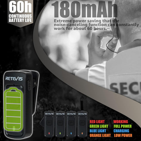 Retevis AI Active Noise Reduction Walkie Talkie Earpiece with Mic, Rechargeable C-Type, 2 PTT, Compatible with BAOFENG,