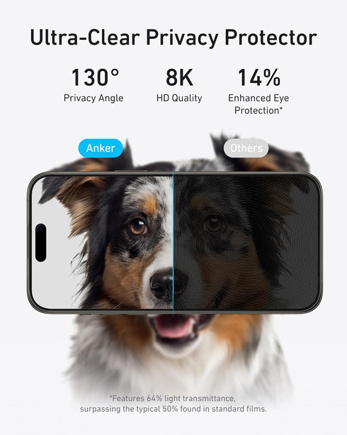 Anker 2 Pack for iPhone 13 Pro Max/14 Plus Privacy Screen Protector, Anti-Spy HD Tempered-Glass, Easy Installation