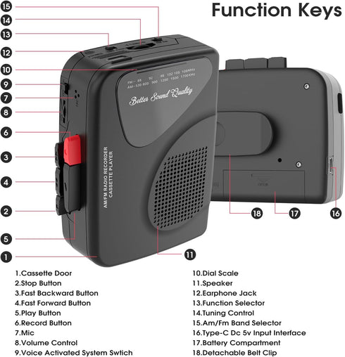 Walkman Cassette Players AM/FM Radio, Portable Tape Player with Built-in Speakers, Manual Record, 2AA Battery or DC 5V