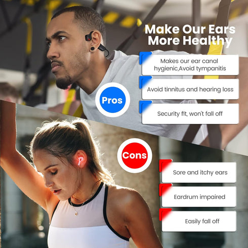Wireless Bone Conduction Headphones, Bluetooth Open Ear Sports Earphones for Hiking, Running, Cycling, Waterproof