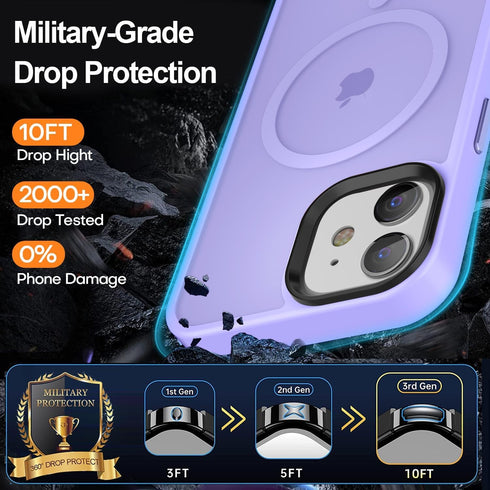 iPhone 11 Case - Light Purple, Shockproof, 13FT Drop Resistant, Translucent Matte, Strong Magnetic, Compatible with